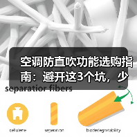空调防直吹功能选购指南:避开这3个坑,少花冤枉钱(图3) 空调防直吹功能选购指南:避开这3个坑,少花冤枉钱(图3)