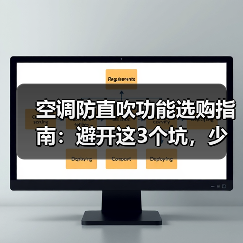空调防直吹功能选购指南:避开这3个坑,少花冤枉钱 空调防直吹功能选购指南:避开这3个坑,少花冤枉钱