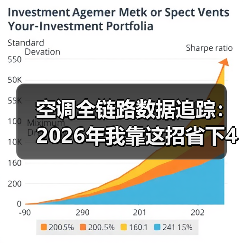 空调全链路数据追踪:2026年我靠这招省下47%电费(图4) 空调全链路数据追踪:2026年我靠这招省下47%电费(图4)