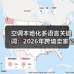 空调本地化多语言关键词：2026年跨境卖家必须掌握的3个底层逻辑