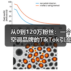 从0到120万粉丝:一个空调品牌的TikTok引流案例全拆解(图3) 从0到120万粉丝:一个空调品牌的TikTok引流案例全拆解(图3)