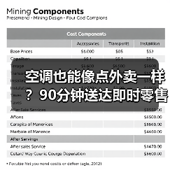 空调也能像点外卖一样?90分钟送达即时零售真香实测 空调也能像点外卖一样?90分钟送达即时零售真香实测